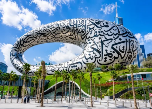 Museum of the Future